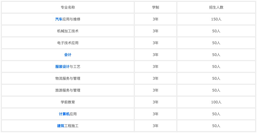 成都华西卫校2023招生简章(四川大学附设华西卫校官网)