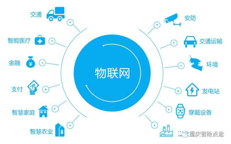 成都卫校最低分数线是多少(成都公办卫校有哪些招收初中)