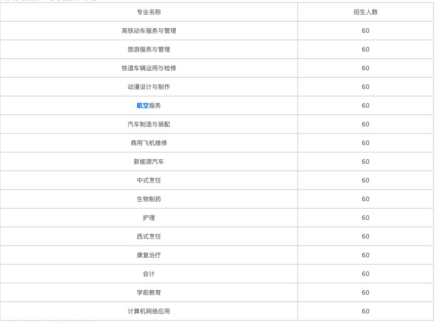 成都职业技术学院中专怎么样(成都职业技术学校有哪些比较好)