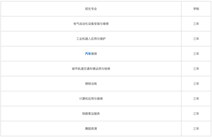 成都职高学校公立(成都公立职高学校排名前十)
