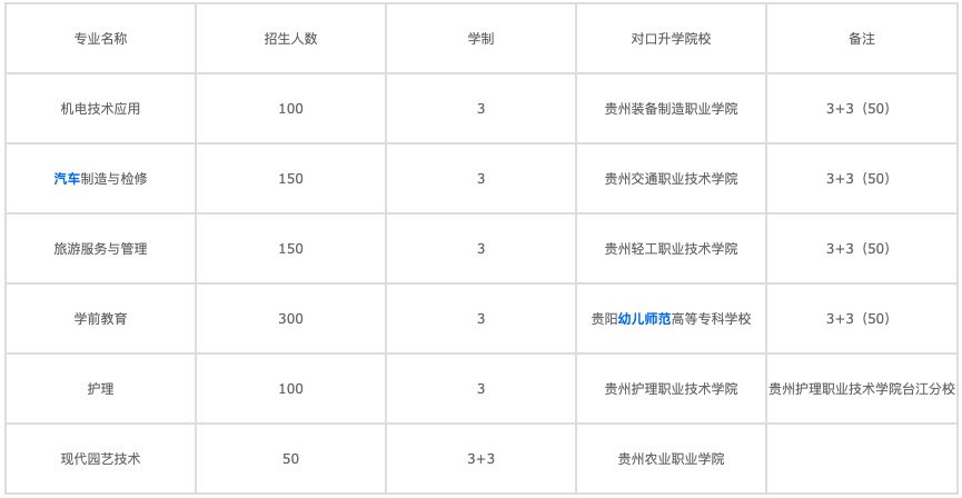 成都市公办中职学校有哪些(四川公办最好的中专职业学校)