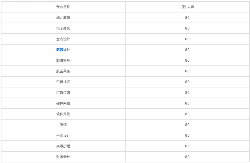 成都技工学校(成都光华技工学校在哪里)