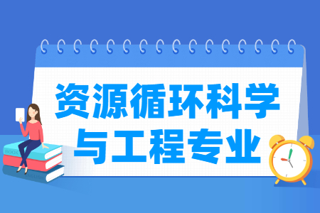 资源循环科学与工程专业就业方向与就业前景怎么样