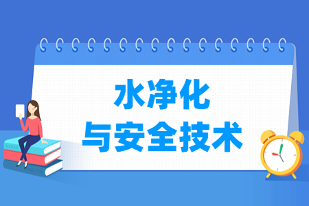 水净化与安全技术专业就业方向与就业岗位有哪些
